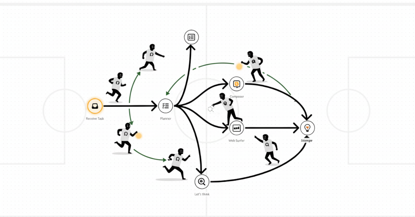 AI Playbook Logo